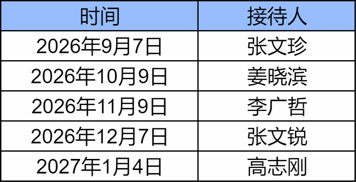 undefined 德州扑克玩法